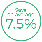 Save on average 7.5%