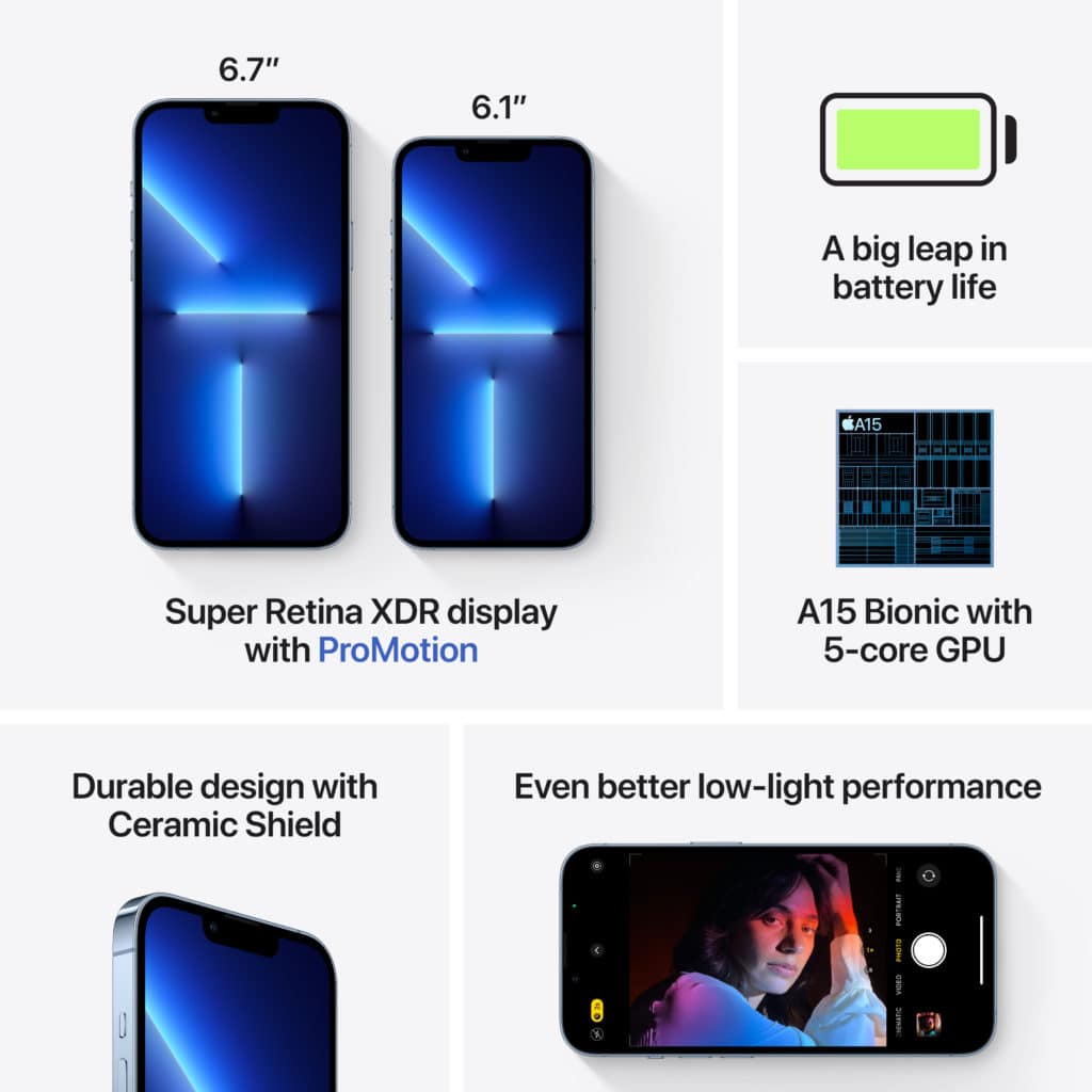 Shop IPhone 13 Pro Apple Authorised Reseller Sync