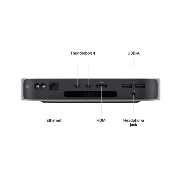 Apple Mac mini M2 8-core 512GB | Sync