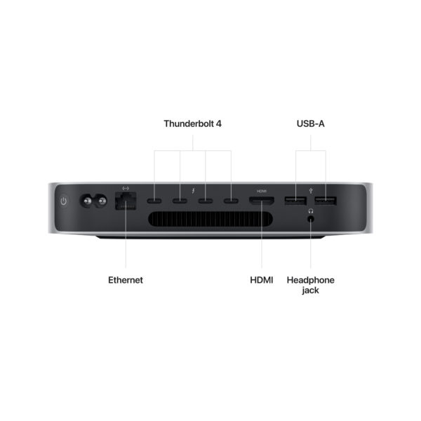 Mac mini m2