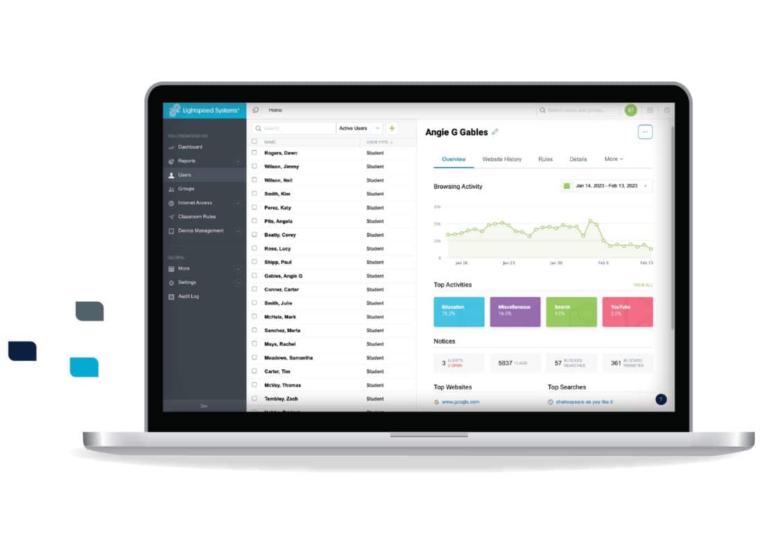 Lightspeed Filter -Dashboards