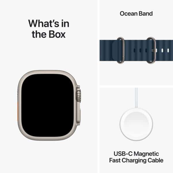What's in the Box