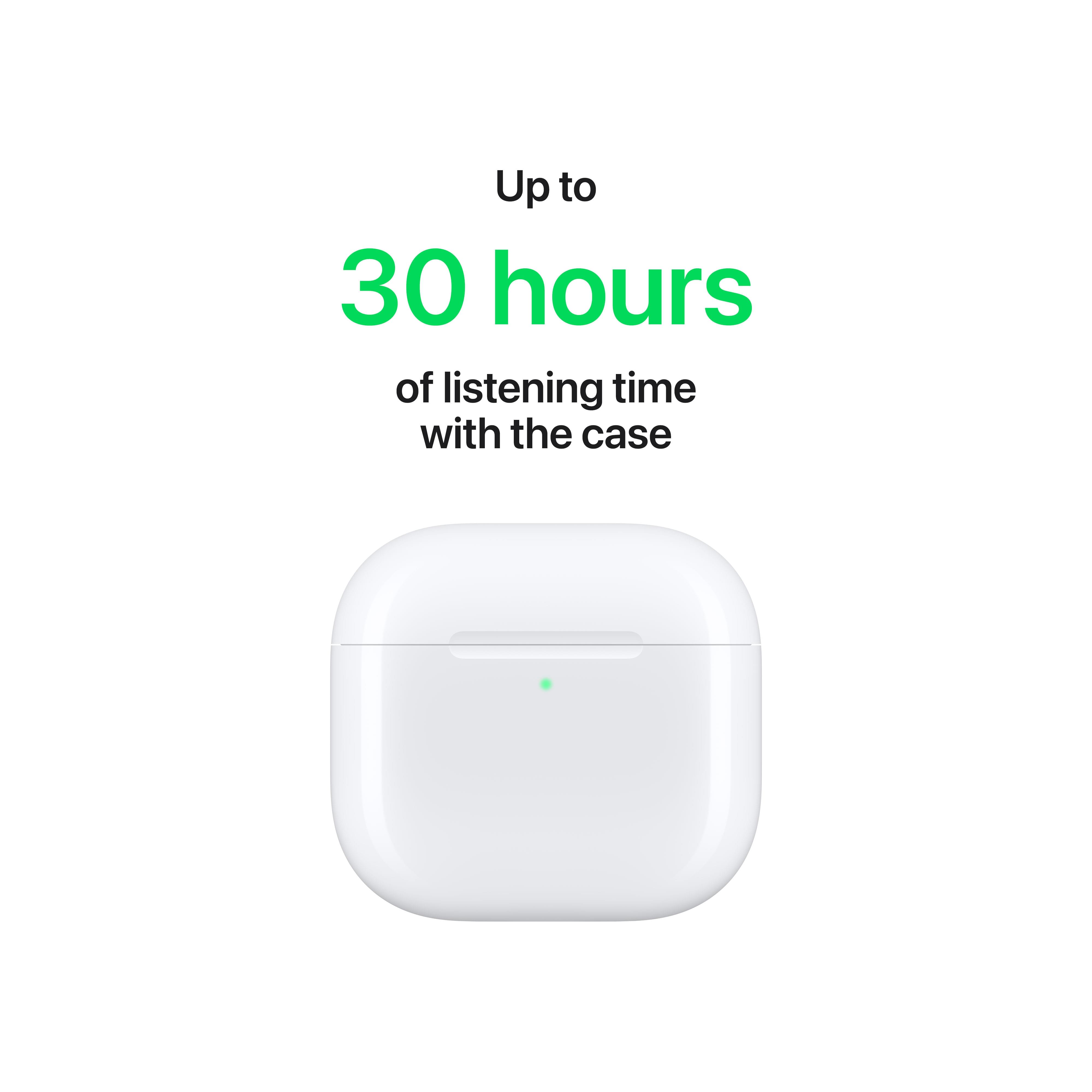 Your Apple Syncing Airpods To Apple Watch Syncing Airpods To