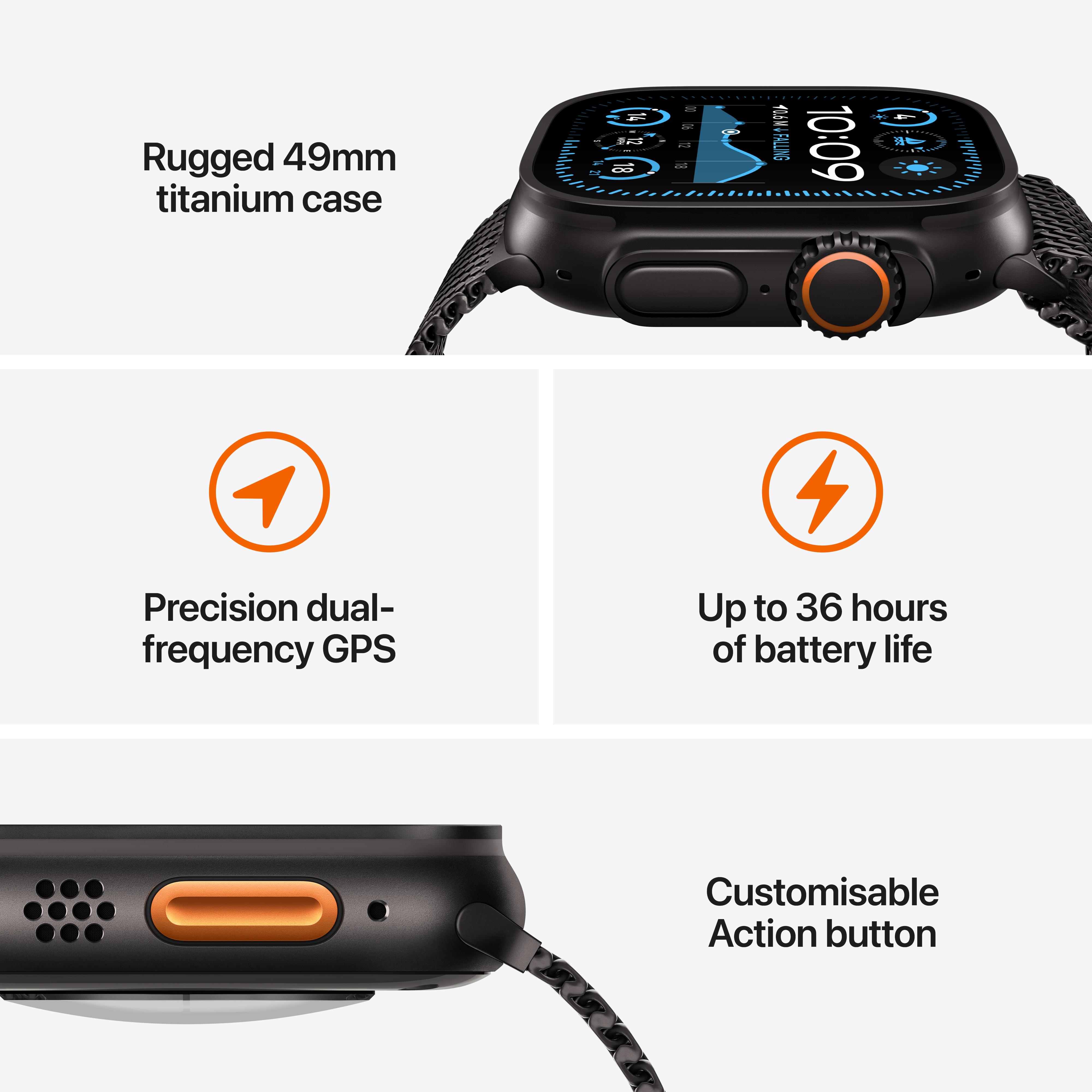 Buy Apple Watch Ultra 2 GPS Cellular Black Titanium Case with Black Titanium Milanese Loop Sync